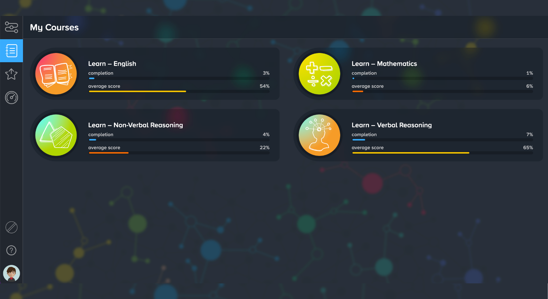 Bond Online Premium Recommended Path