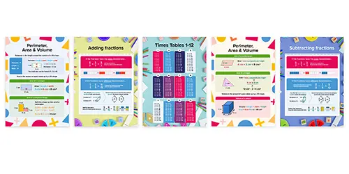primary school maths posters