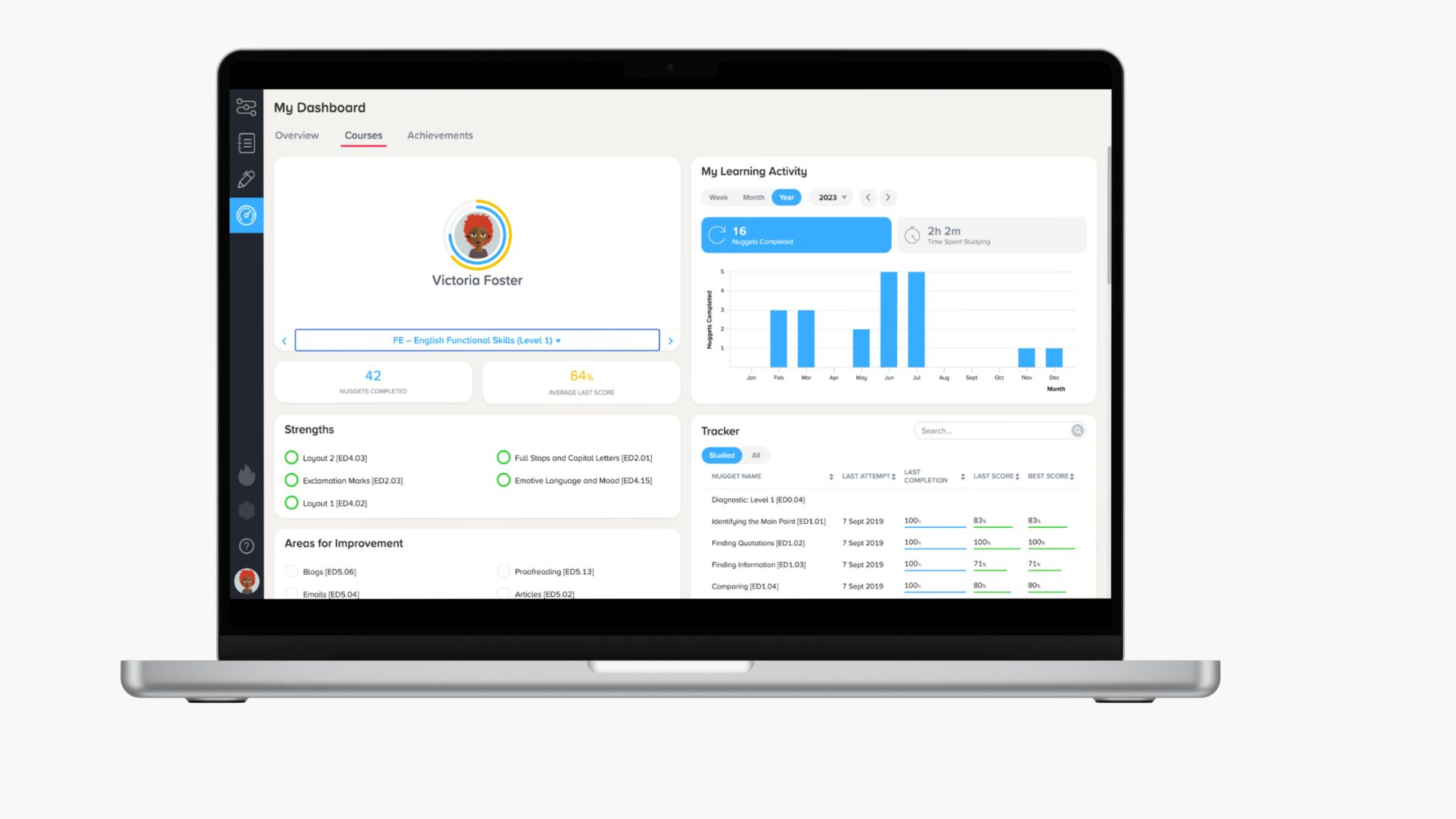 CENTURY's Learner Dashboard increases learner confidence and independence