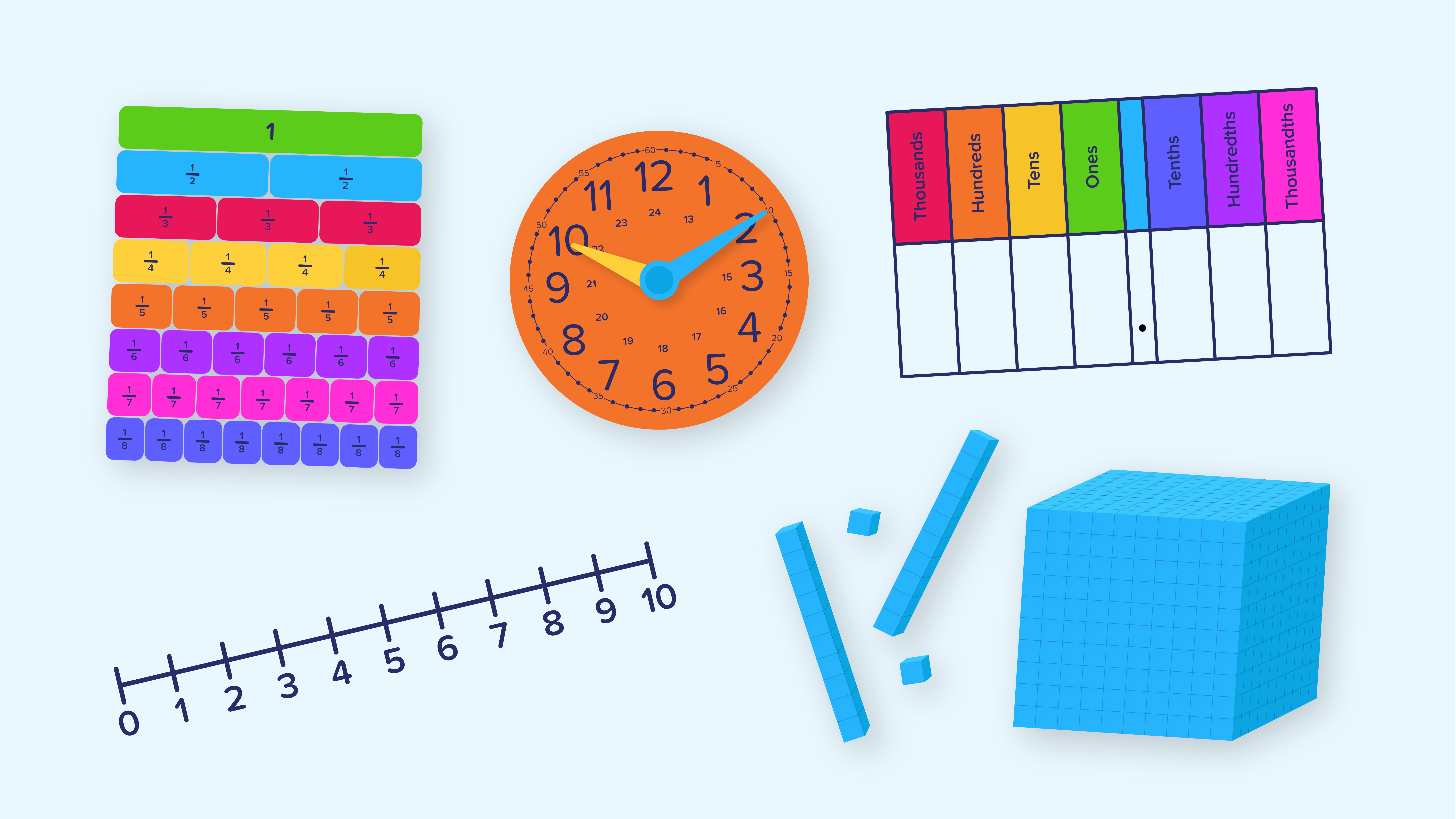 Some resources that support the teaching of maths with CENTURY