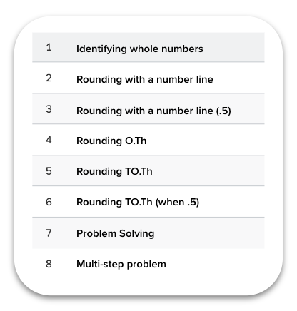 Question content in a nugget