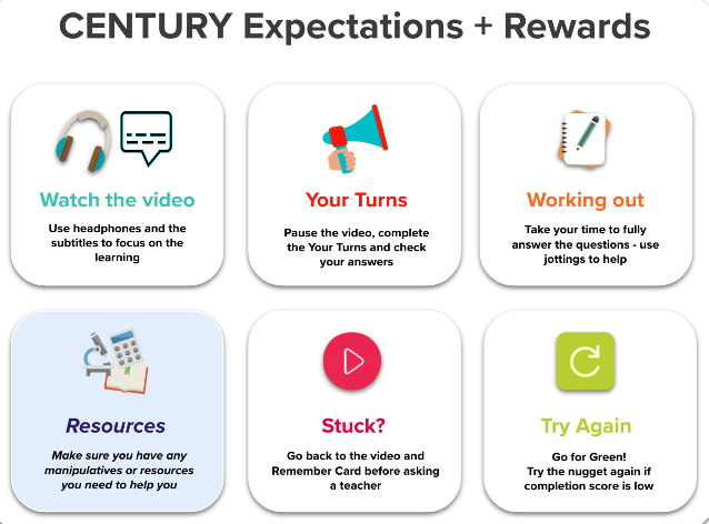 Shared expectations with students about how to engage with CENTURY