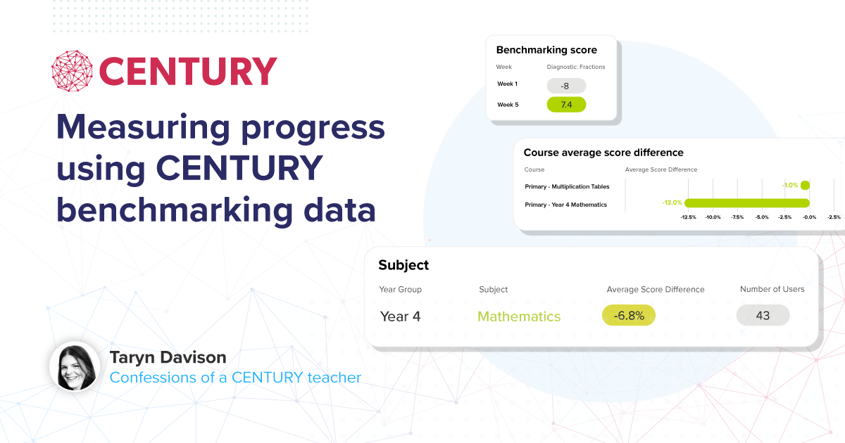 Confessions of a CENTURY Teacher: Measuring progress using CENTURY's benchmarking data