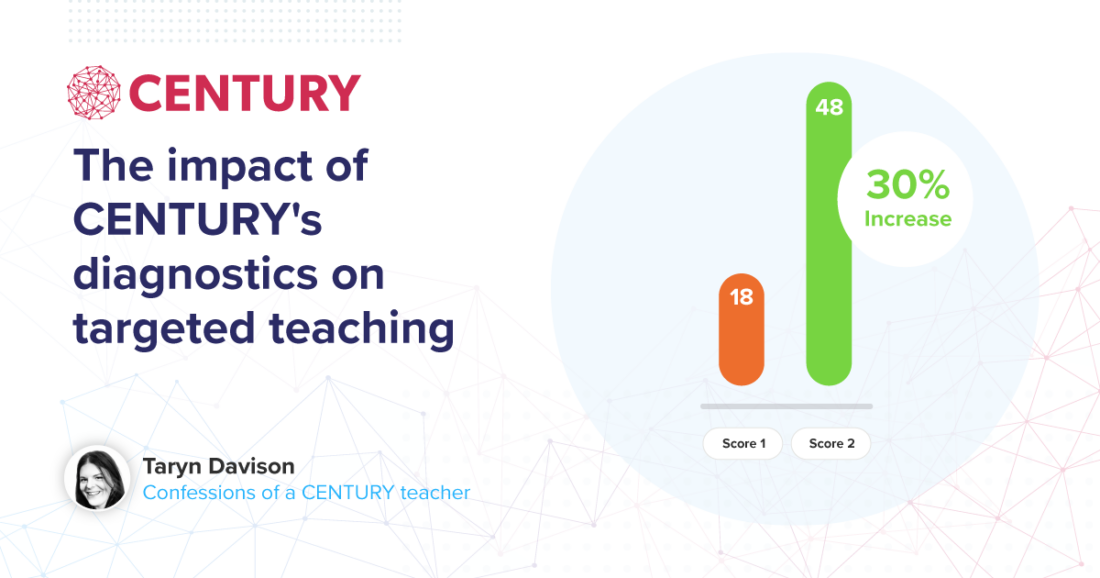 The impact of CENTURY's diagnostics on targeted teaching - CENTURY