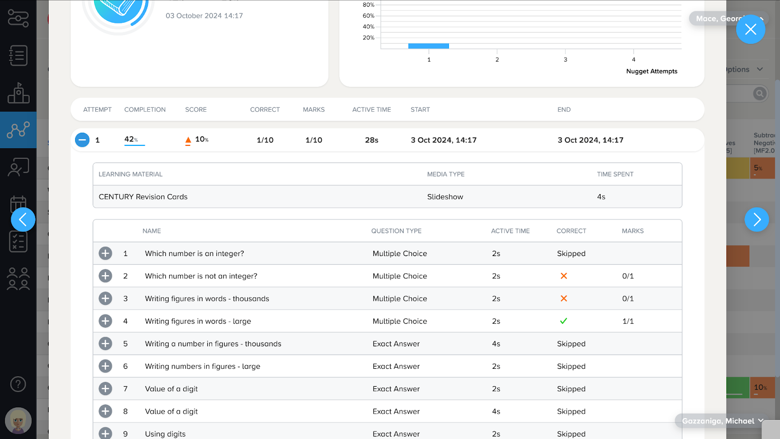 Teachers can track how long learners spend on the learning material in the Teacher Dashboard.
