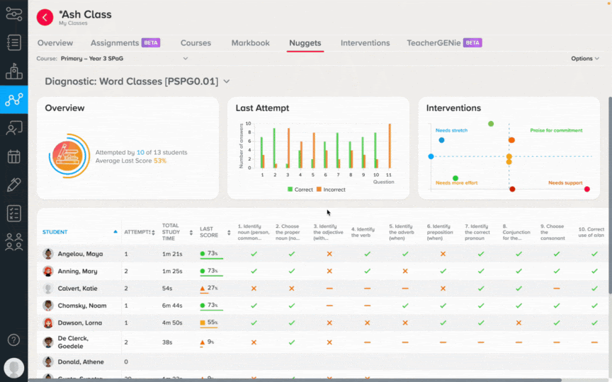 Footage of the Nugget tab showing the question level analysis and clicking on a student's specific response in the CENTURY platform