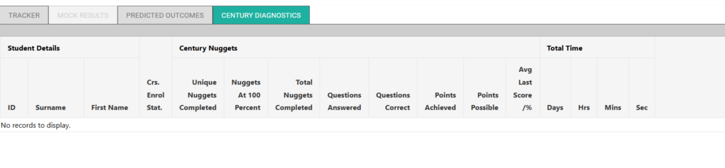 Nottingham College Student Track report showing tutor monitoring fields